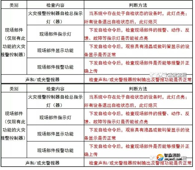 1665044615108852.png image.png