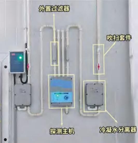外置過濾器、冷凝水分離器的使用
